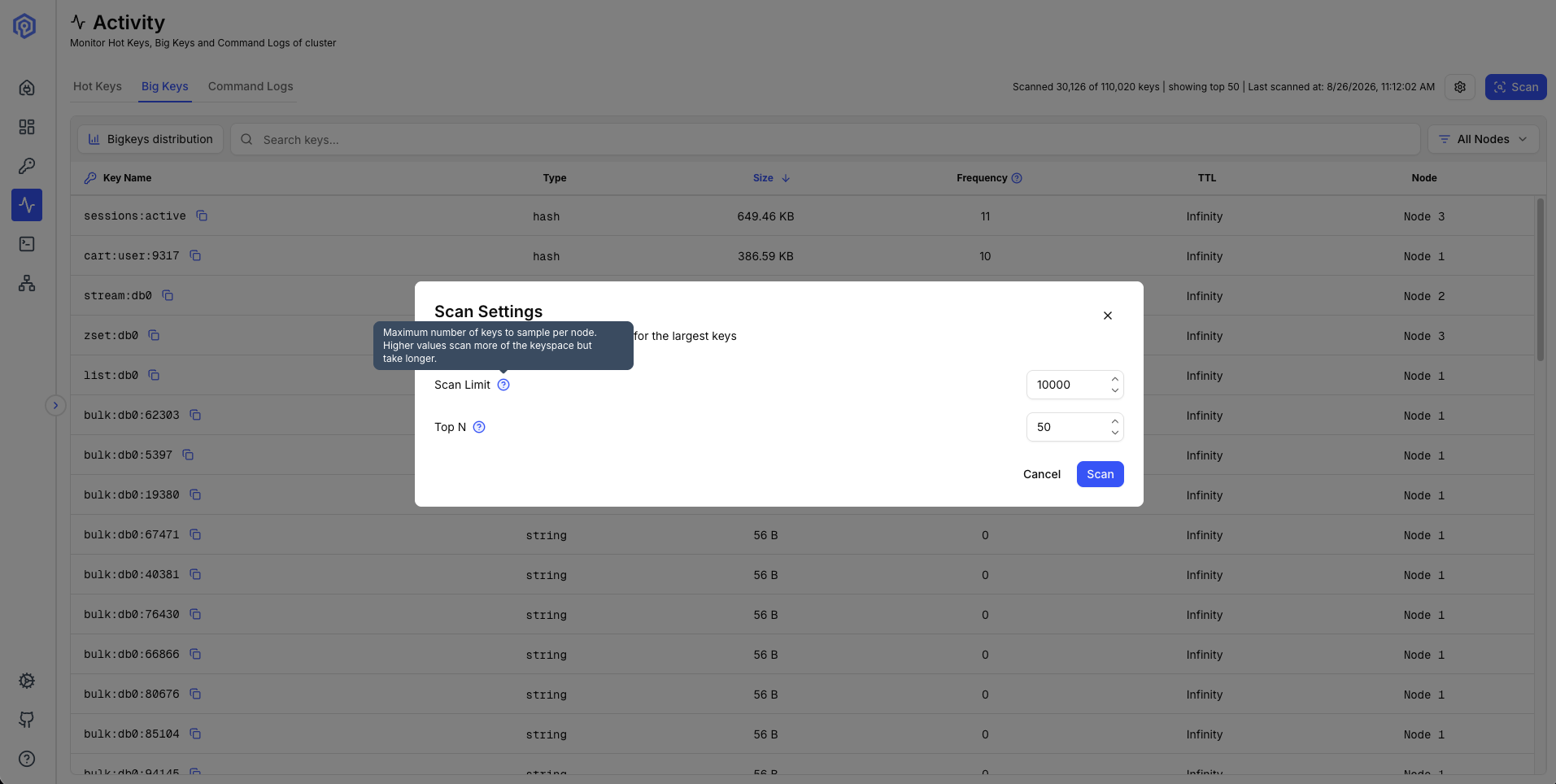Big Keys scan parameters dialog showing the scan limit input, with a tooltip explaining that the limit is the maximum number of keys sampled per node