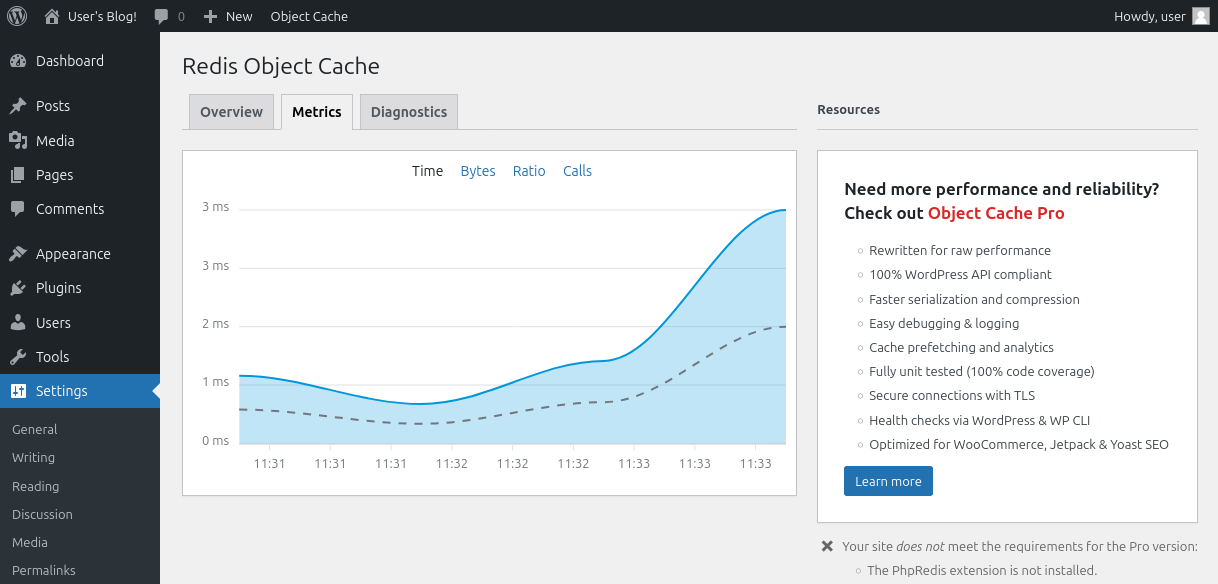 Redis Object Cache Metrics